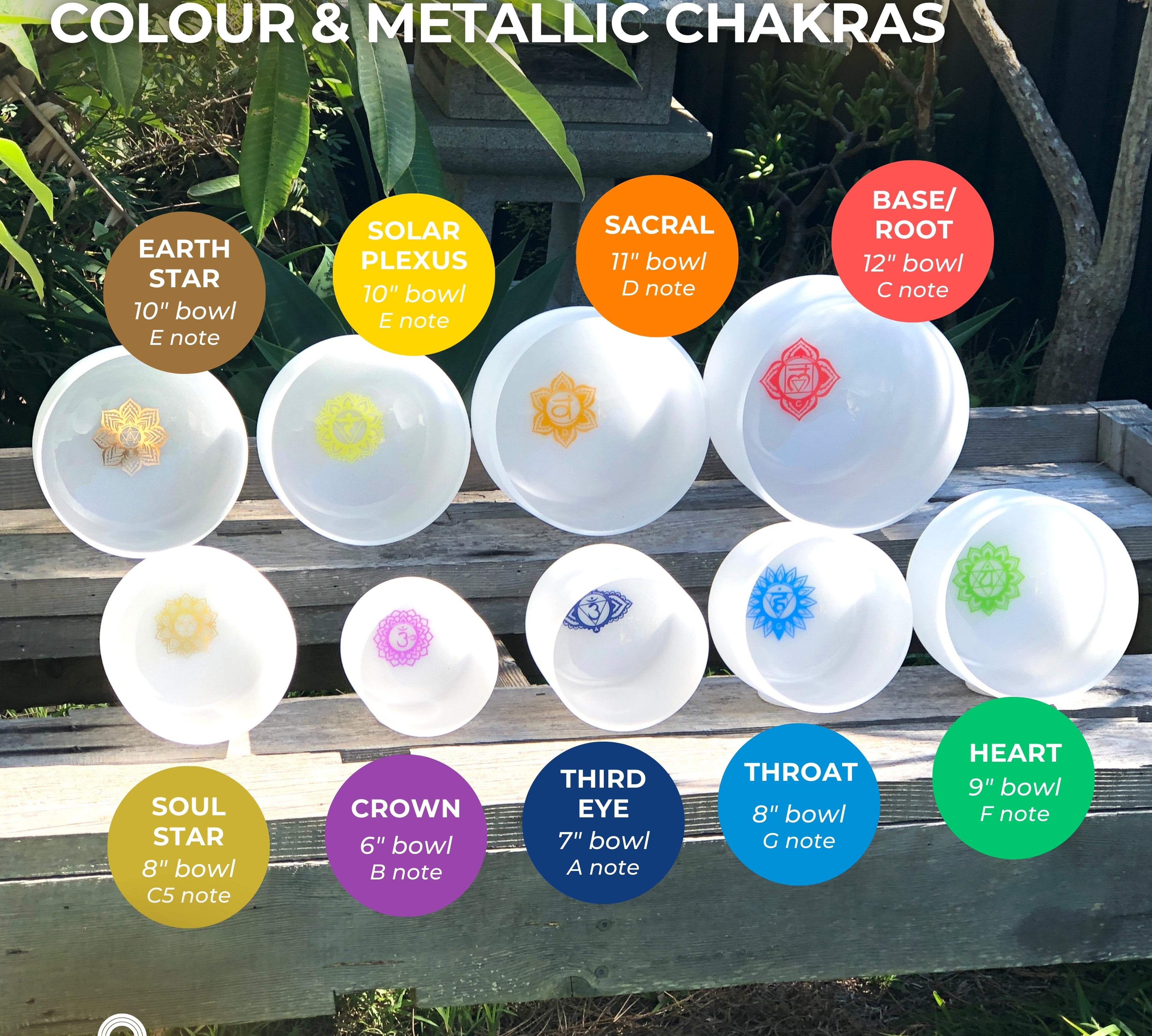 ChakraQuartzSoundBowls.jpg