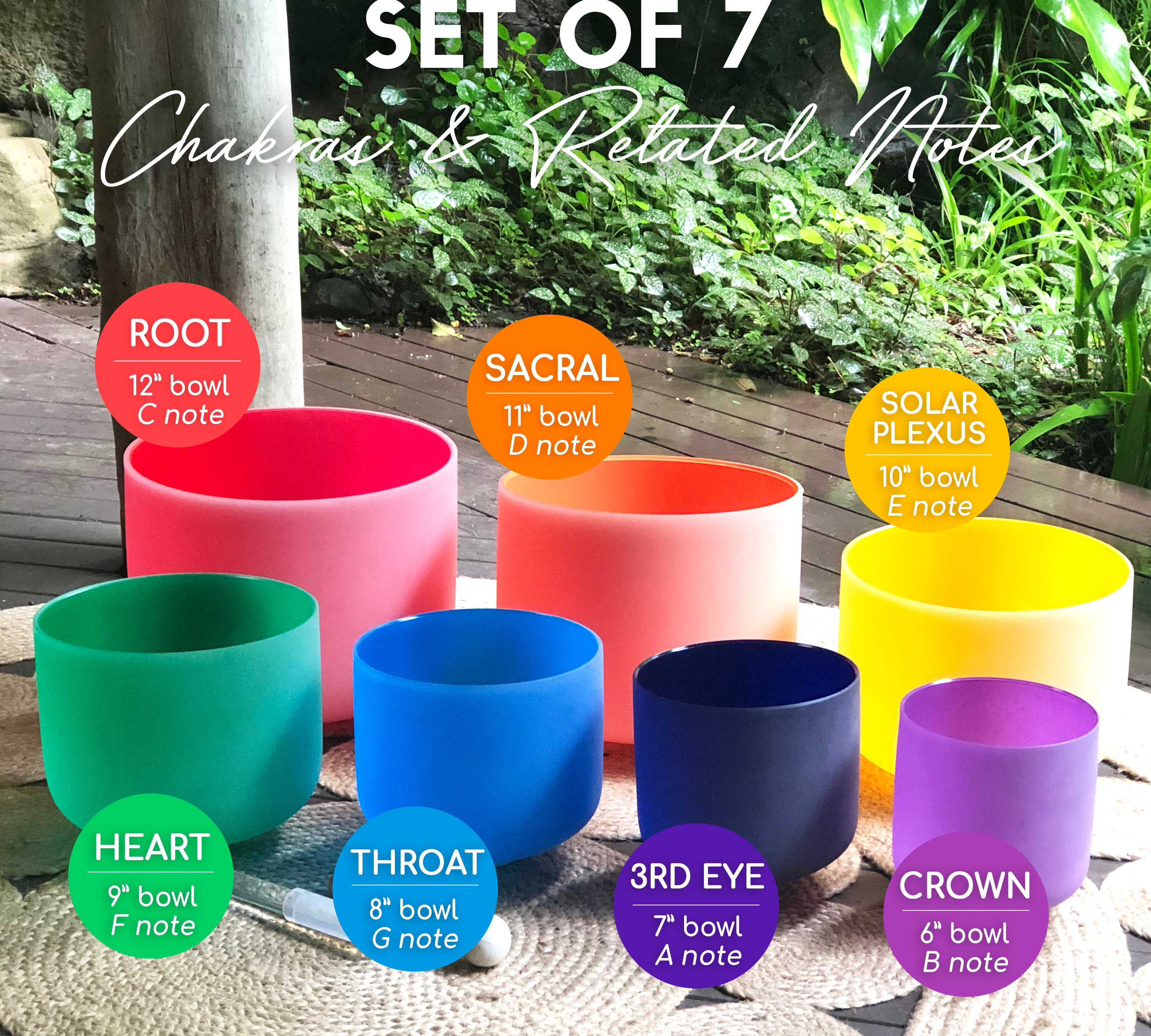 Solar Plexus bowl in set of 7 crystal singing bowls